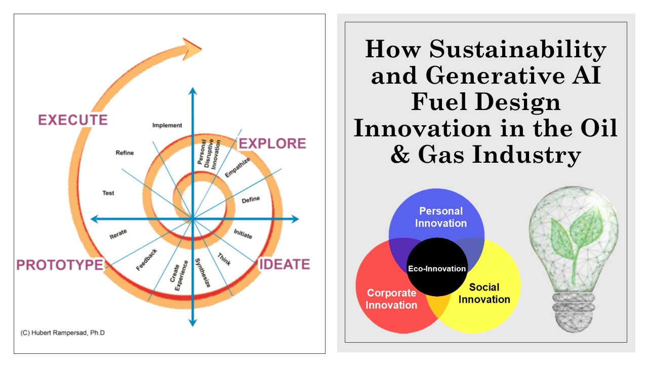 Generative AI Fuels Design Innovation Oil Gas